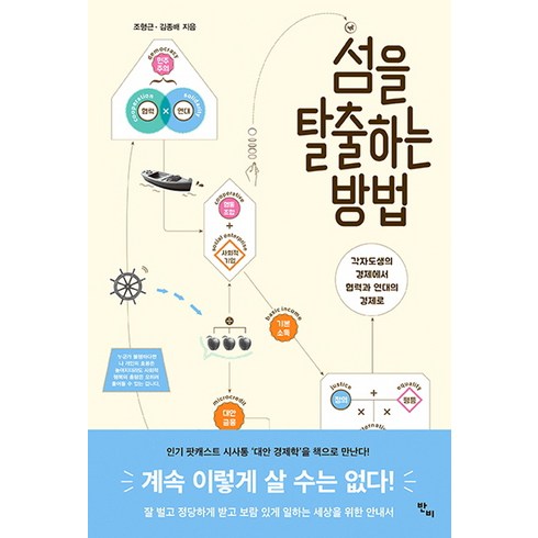 섬을 탈출하는 방법:각자도생의 경제에서 협력과 연대의 경제로, 반비, 조형근,김종배 공저