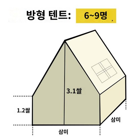 하우스 텐트 주택 바베큐 6평 조립식 삼각형 천막, X.하우스형 텐트 3X3X3.1