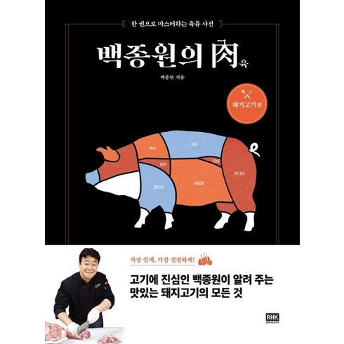 백종원의 육 : 한 권으로 마스터하는 육류 사전 돼지고기 편, 상품명