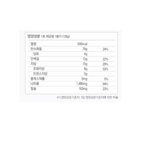 맛, 편리함, 품질의 완벽한 조화: 오뚜기 진라면 순한맛