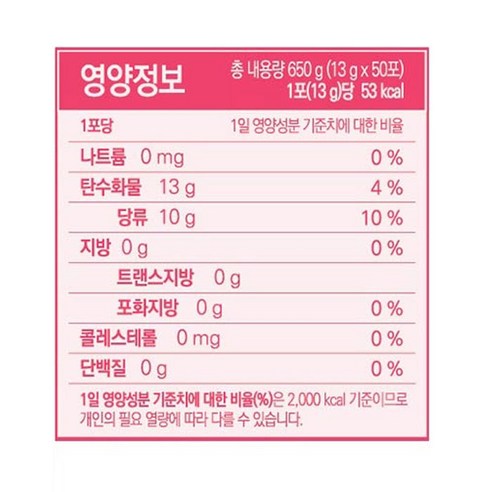 진한 향과 깊은 맛의 복숭아 허니 블랙티