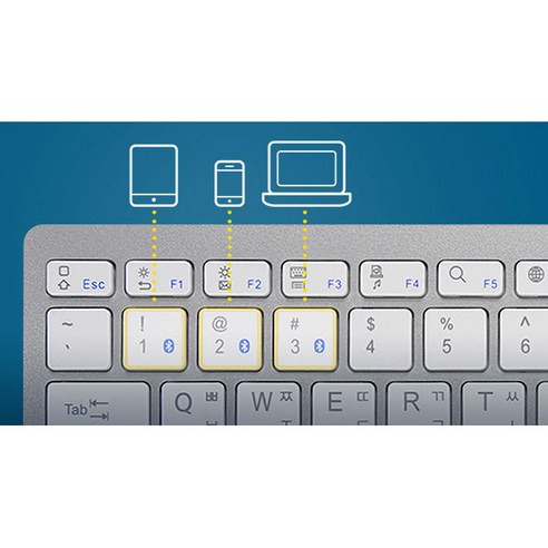 코시 멀티페어링 미니 블루투스 키보드 KB3140BT