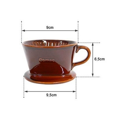 가정에서 즐기는 특별한 커피 시간