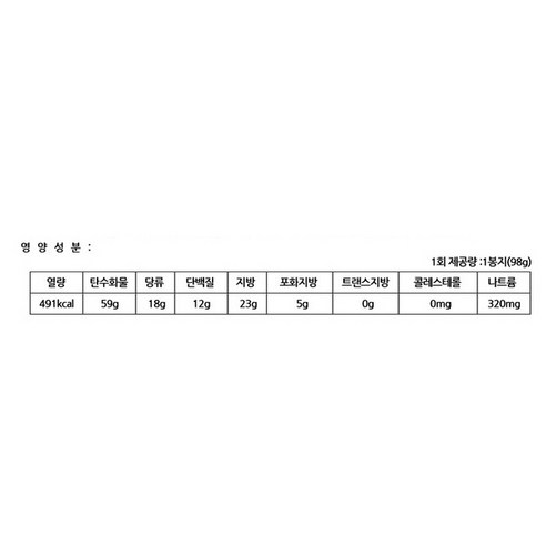 오리온 오징어땅콩: 풍부한 맛과 영양으로 즐거운 간식 시간