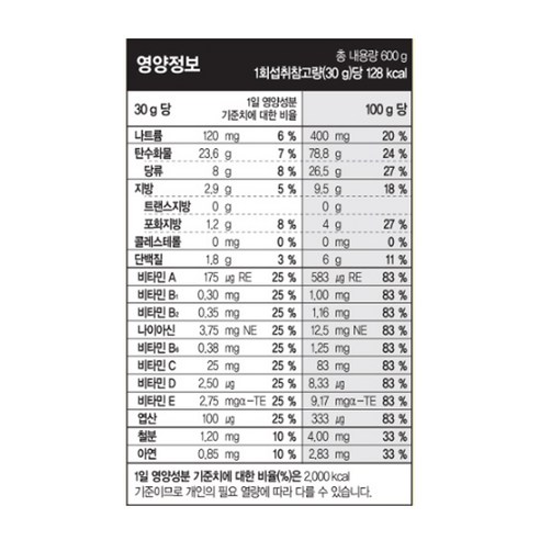 로켓배송으로 빠르게 배송되면서 농심켈로그에서 생산된 시리얼류 제품