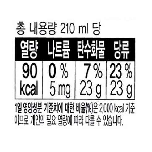 칠성사이다, 210ml, 90개
