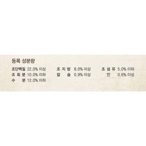 건강한 체중을 위한 최고의 선택: 건강백서 어덜트 곡물 반려견 사료