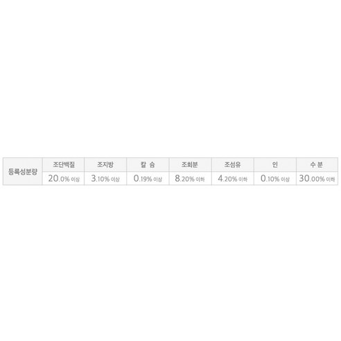 홋가이도푸즈 맥시 강아지간식, 비프 져키 맛, 800g, 1개
