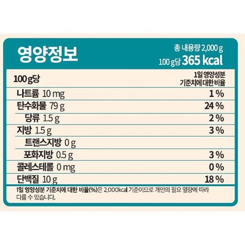 홈베이킹의 필수템 곰표 밀가루