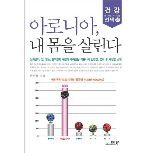 아로니아 내 몸을 살린다:노화방지 암 당뇨 동맥경화 예방에 주목받는 아로니아 건강법 섭취 후 체험, 모아북스, 한덕룡