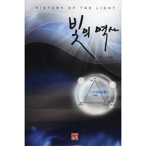 빛의 역사 - 물리학 | 쿠팡