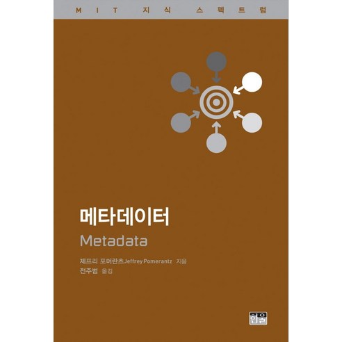 메타데이터, 한울, 제프리 포머란츠