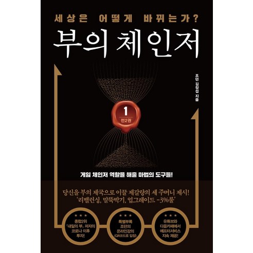 밥 프록터의 부의 확신: 1%의 비밀, 부와 성공의 법칙 부의인문학 13 부의 체인저 1:세상은 어떻게 바뀌는가?, 트러스트북스, 조던 김장섭
