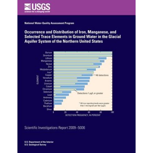 Occurrence and Distribution of Iron Manganese and Selected Trace Elements in Ground Water in the Gla..., Createspace