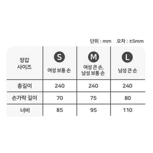 안전과 편리함을 담은 탐사 고급형 니트릴 장갑