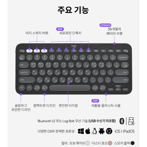 미니멀 디자인과 뛰어난 가성비의 조화: 로지텍 무선 텐키리스 키보드
