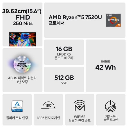 에이수스 2024 비보북Go 15 E1504FA-BQ476 15.6 라이젠5 Radeon, 쿨 실버, 512GB, 16GB, Win11 Home