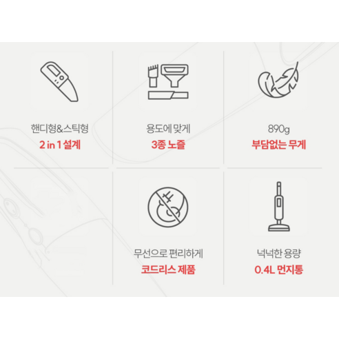 가볍고 자유로운 청소, 신일 핸디형 무선 청소기 SVC-KM40CP