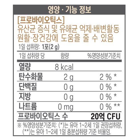 益生菌 乳酸菌 乳酸桿菌 好菌 整腸 健胃 過敏體質 消化系統 保養 保健食品