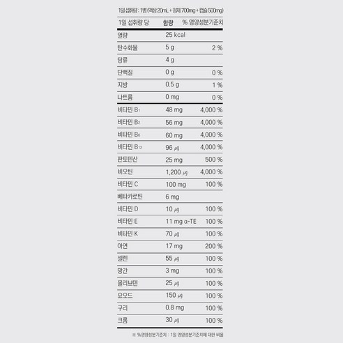 아임비타 멀티비타민 이뮨샷, 40회분, 1개