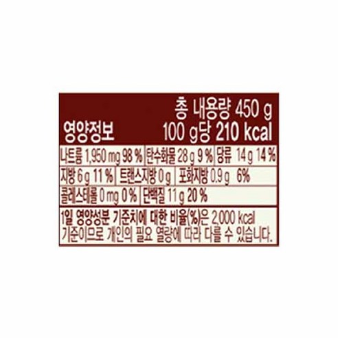 三比三醬  三比三醬  三比三醬  三比三醬  三比三  湯  三醬  混合醬油  肉三醬  蔬菜三醬