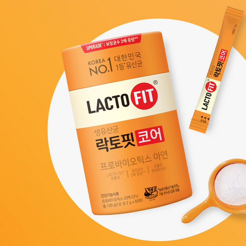 Lactofit Lactobacillus Chong Kun Dang Chong Kun Dang 乳酸菌 Postbiotics Probiotics Prebiotics