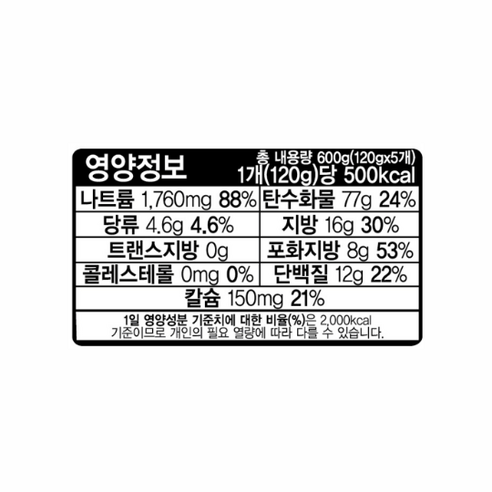 매운맛의 유혹, 진라면