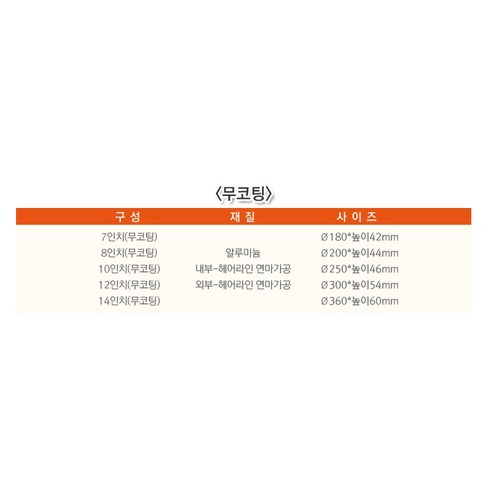 합리적인 가격으로 요리의 품격을 높이는 유진 프로페셔널 무코팅 양식팬