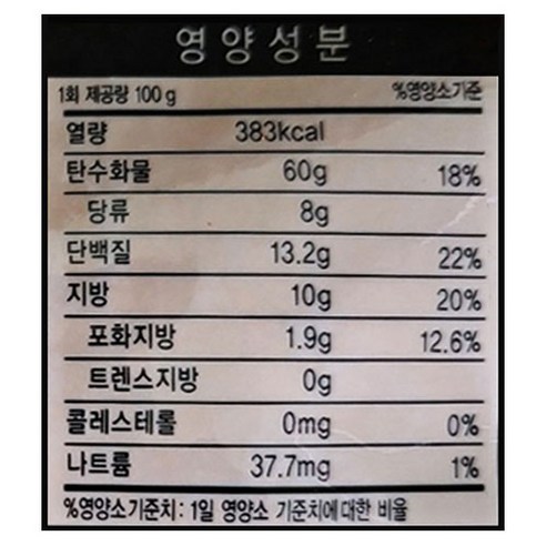 섬세한 매운맛으로 요리의 품격을 높이는 유성 고춧가루 미분