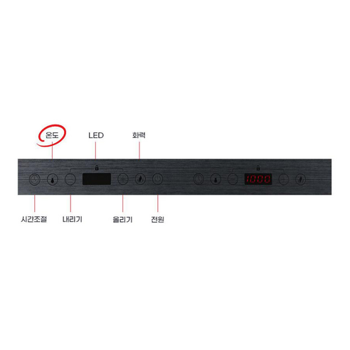 효율적이고 안전한 주방의 혁신