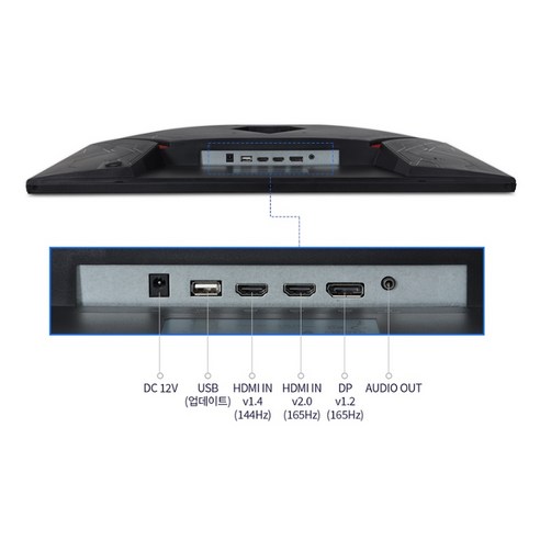 몰입적 게임 경험을 위한 핵심