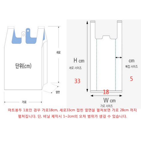 日用品 日常生活 雜貨 包裝 用品 一般 塑料 袋子 信封