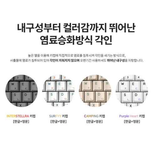 GK898B PRO, 내 손 안의 완벽한 키감으로 작업 효율을 높여보세요!