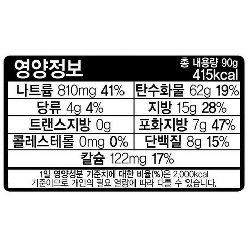 추억 소환! 오뚜기 뿌셔뿌셔 불고기맛으로 어린 시절의 향수를 느껴보세요.