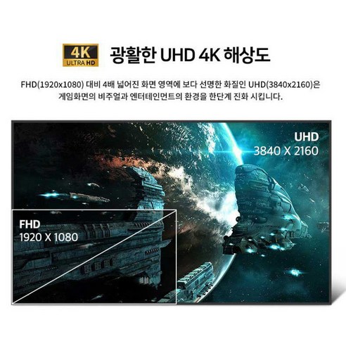 4K UHD 144Hz HDR 400 게이밍 모니터: 몰입적이고 원활한 게임 경험을 위한 강력한 디스플레이