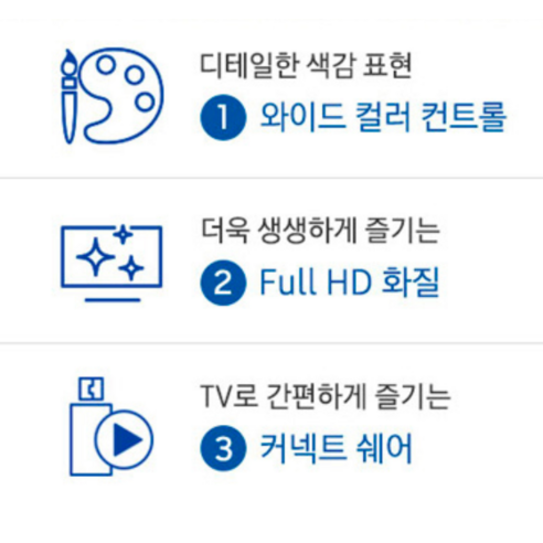 고화질 영상, 스타일리시한 디자인, 저렴한 가격을 제공하는 삼성전자 FHD LED TV