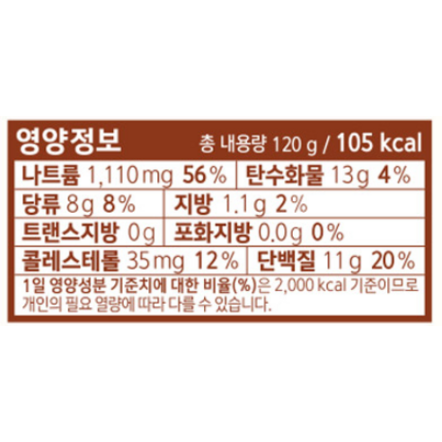 骨粥 小菜 燉肉 燉牛肉 方便食品 加工食品 食品 油煙 食品 罐頭