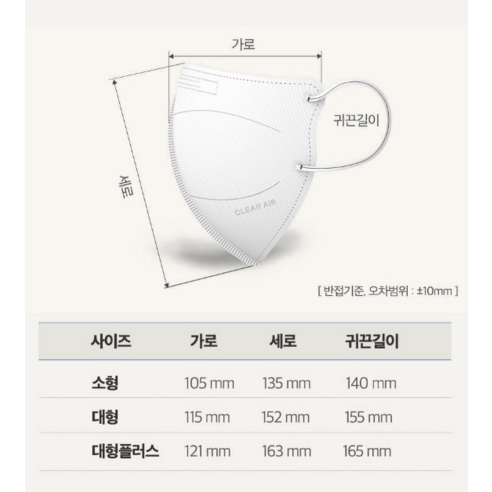 KF94 황사방역마스크, 안전한 대형 일회용 제품