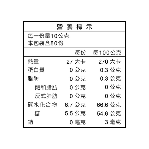 麻豆區農會 蜂蜜柚子茶 茶 果醬茶 沖泡茶飲