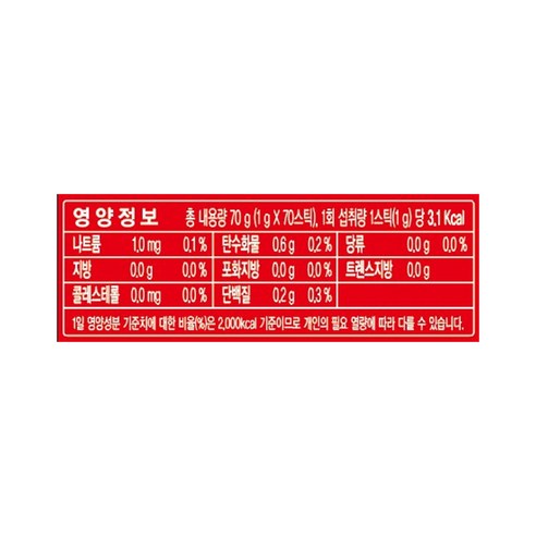 일리 클래식 로스트 미니 커피: 당신의 일상을 깨우는 완벽한 한 잔
