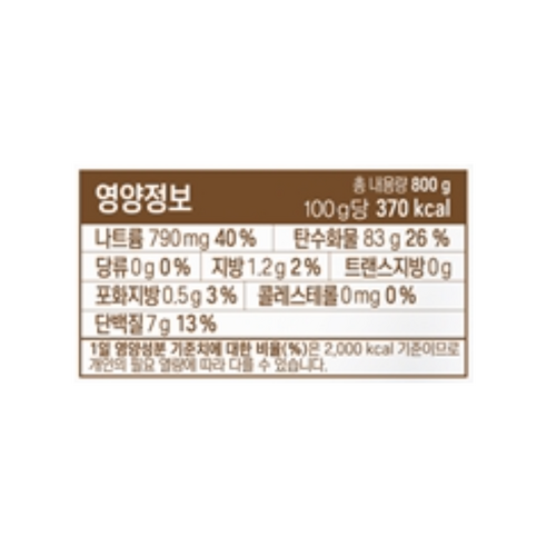 건강과 간편함을 동시에! 쌀 소면으로 맛있는 한 끼를 즐겨보세요.