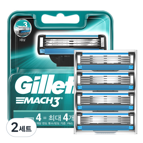 질레트 마하3 오리지날 면도날, 4개입, 2세트