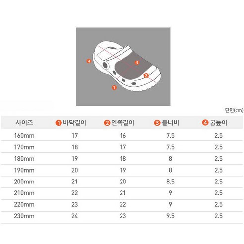 Infant/Children  Miscellaneous  Boys  Girls  Common  Shoes  Crocs  Boys  Boys  Girls