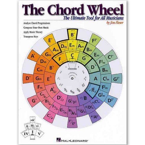 [해외도서] The Chord Wheel, Hal Leonard Corp