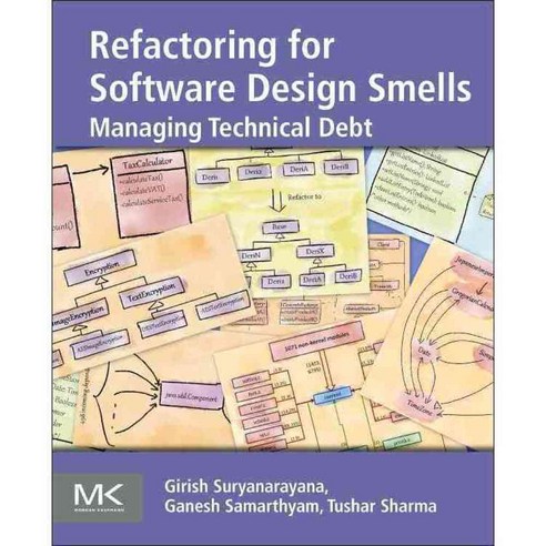 Refactoring for Software Design Smells: Managing Technical Debt, Morgan Kaufmann Pub