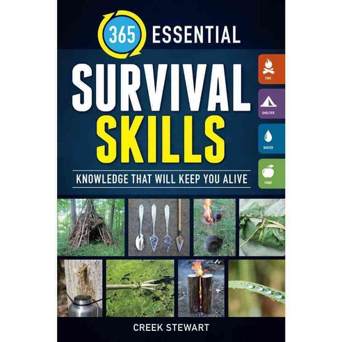365 Essential Survival Skills: Knowledge That Will Keep You Alive, Living Ready