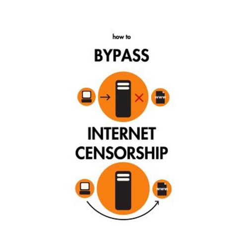 How to Bypass Internet Censorship Paperback, Createspace Independent Publishing Platform