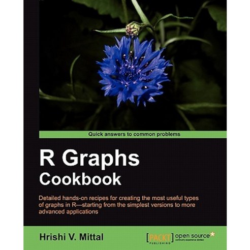 R Graph Cookbook Paperback, Packt Publishing