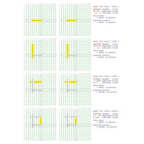 Fifty Scrabble Box Scores Games 3051-3100 Paperback, Createspace Independent Publishing Platform