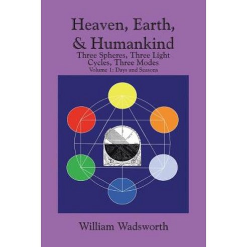 Heaven Earth & Humankind: Three Spheres Three Light Cycles Three Modes Volume I Days and Seasons Paperback, Xlibris